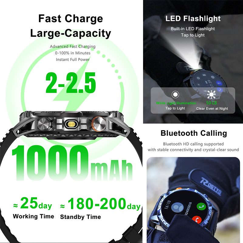 2026 Nowy Smartwatch Sportowy  – Sports Equipment In French recenzja i cena