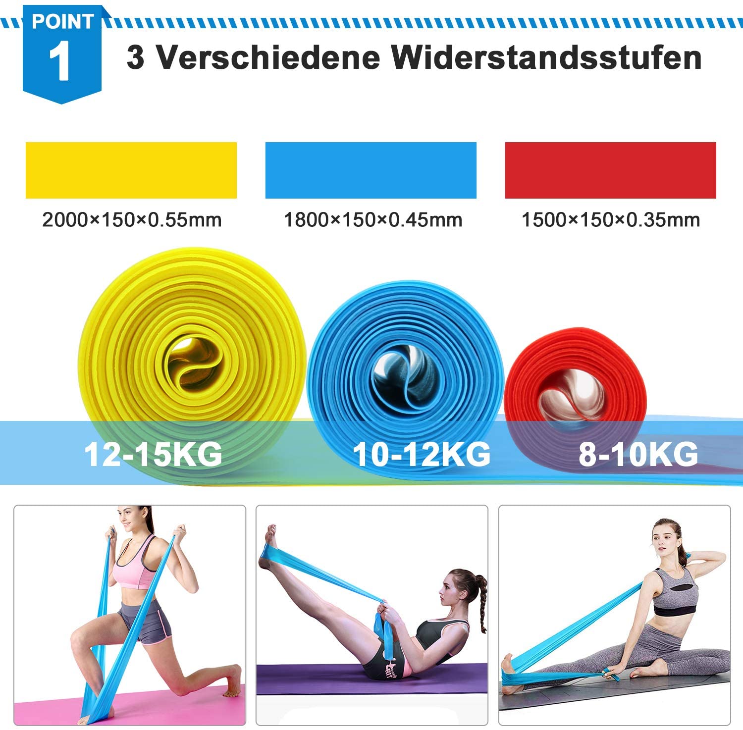 Elastyczne taśmy fitness 3 szt – Sports Equipment Pictures recenzja i cena
